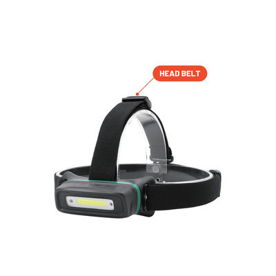 270lm Motion Sensor Headlamp (Magnetic, USB-Charge) – for Hiking, Camping, DIY Repairs